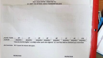 “الدينكليك” تبني للشهادات الثانوية الصادرة عن المكاتب التعليمية في مدينة الباب