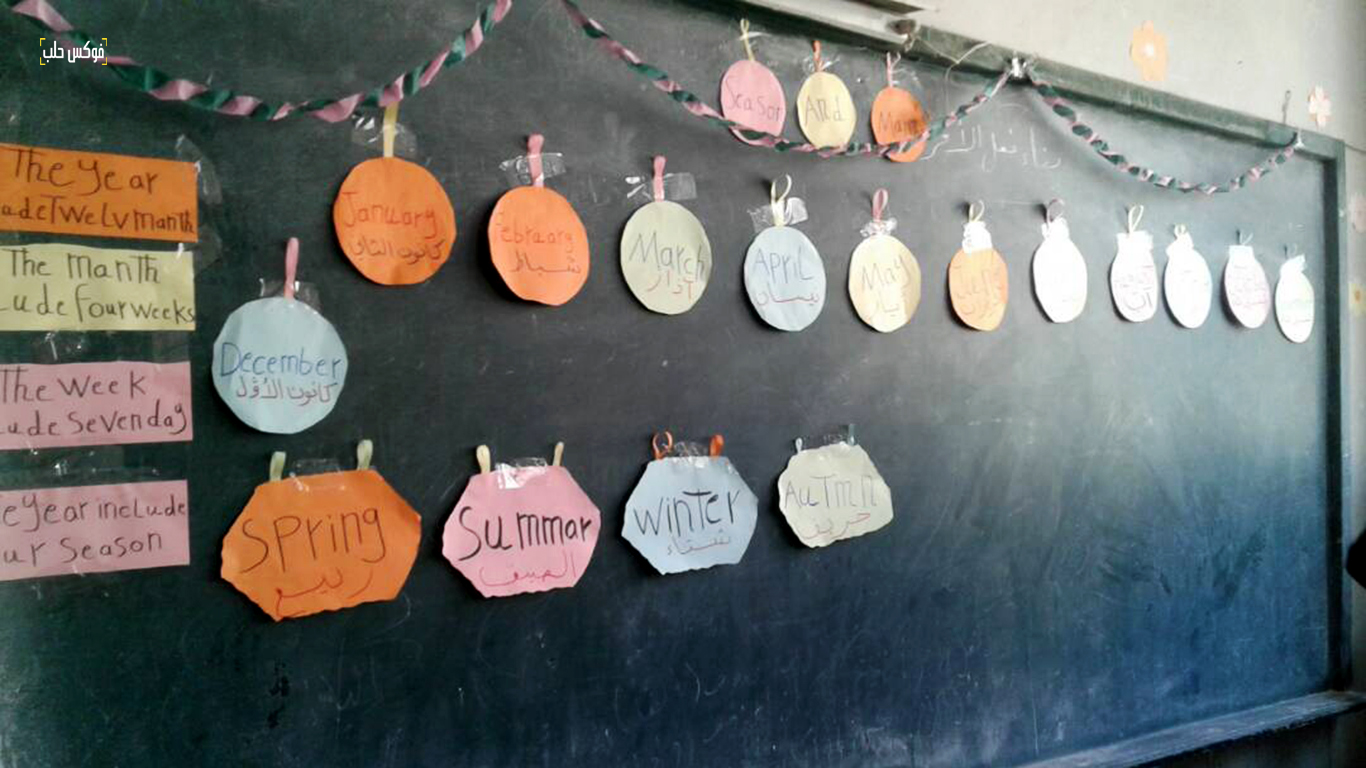 الصورة من مشروع التعليم المسرع في مدرسة بسام شاوي بإدلب