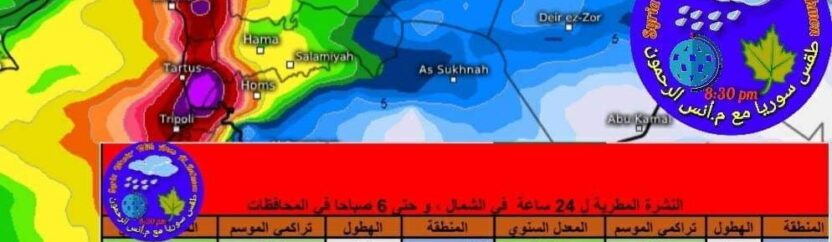 تطبيقات حالة الطقس في إدلب تفتقر للدقة.. وغياب لوحدات الرصد الجوي