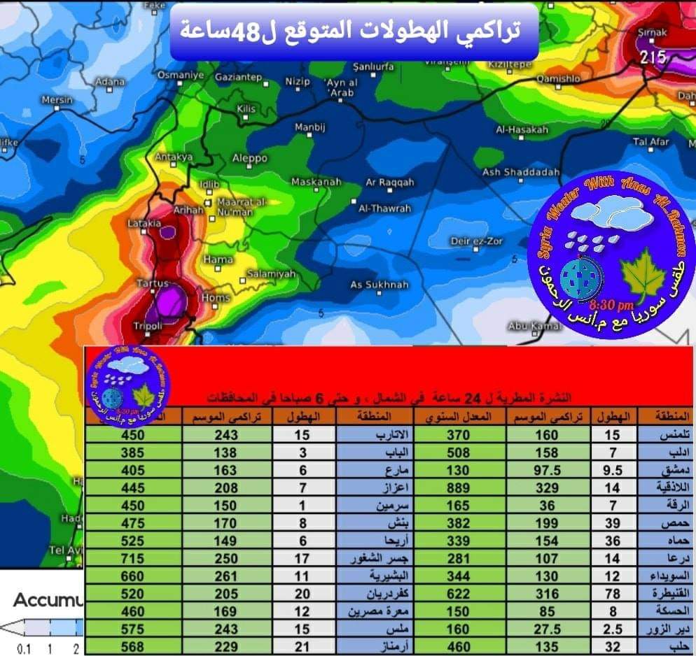حالة الطقس -صفحة أنس رحمون على الفيسبوك