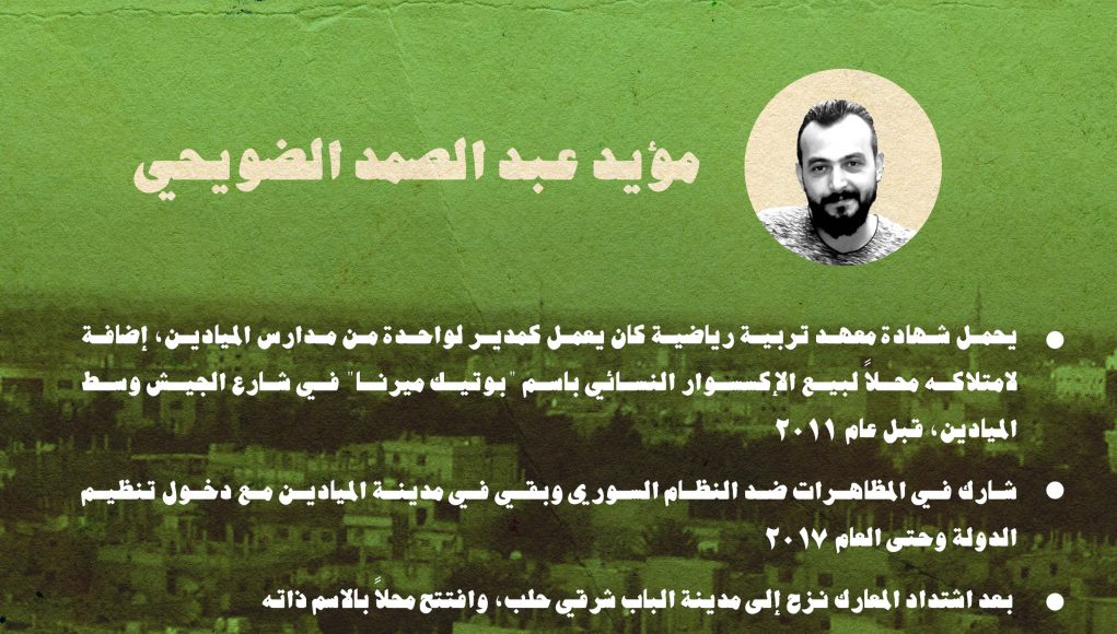 مؤيد عبدالصمد الضويحي أحد وكلاء إيران ومساهم في مصادرة وشراء العقارات في سوريا - فوكس حلب