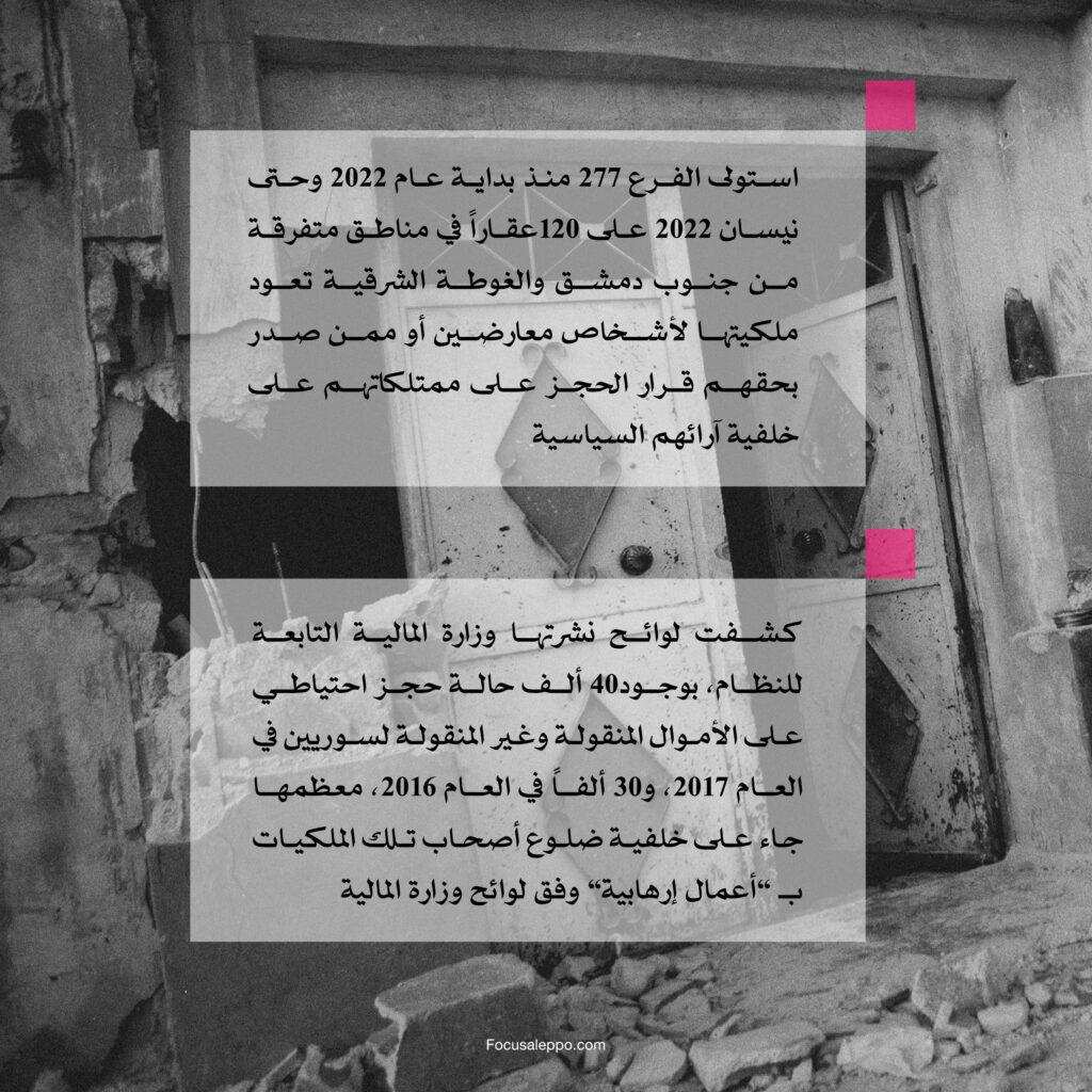 عجز إثبات الملكية سلاح صامت يغتال الحقوق-فوكس حلب2